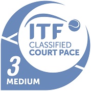 ΠΙΣΤΟΠΟΙΗΣΗ ITF